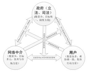 三元模式.png