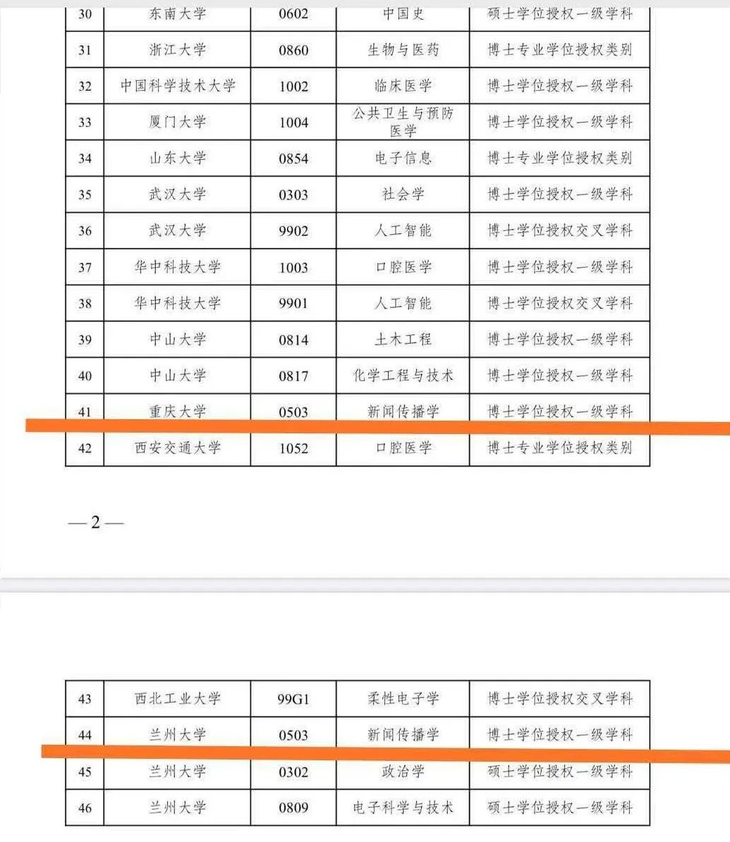 https://mmbiz.qpic.cn/mmbiz_jpg/5JZdWUmrFbf3Jich95hLDaT7wCOZH0hqy3hRU4xQrjt9PVUYia9LkcDrjWBu92rVBTVVJ0AlDkukrofH1dicMnLvA/640?wx_fmt=jpeg https://mmbiz.qpic.cn/mmbiz_jpg/5JZdWUmrFbf3Jich95hLDaT7wCOZH0hqy3hRU4xQrjt9PVUYia9LkcDrjWBu92rVBTVVJ0AlDkukrofH1dicMnLvA/640?wx_fmt=jpeg