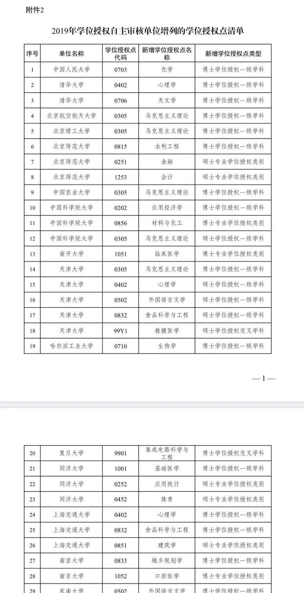 https://mmbiz.qpic.cn/mmbiz_jpg/5JZdWUmrFbf3Jich95hLDaT7wCOZH0hqyVsTzk9QibZYwAqJh6Iw0bjYvGfDg9y1KoMollf9ODDMPk9U8ddicsmPw/640?wx_fmt=jpeg https://mmbiz.qpic.cn/mmbiz_jpg/5JZdWUmrFbf3Jich95hLDaT7wCOZH0hqyVsTzk9QibZYwAqJh6Iw0bjYvGfDg9y1KoMollf9ODDMPk9U8ddicsmPw/640?wx_fmt=jpeg